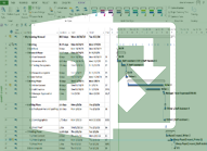 Gantt Reports